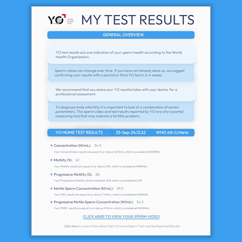 Refill Kit | 3 Additional Tests for YO Home Sperm Test | Motile Semen Analysis | YO Testing Device NOT Included - Refill Pack Only