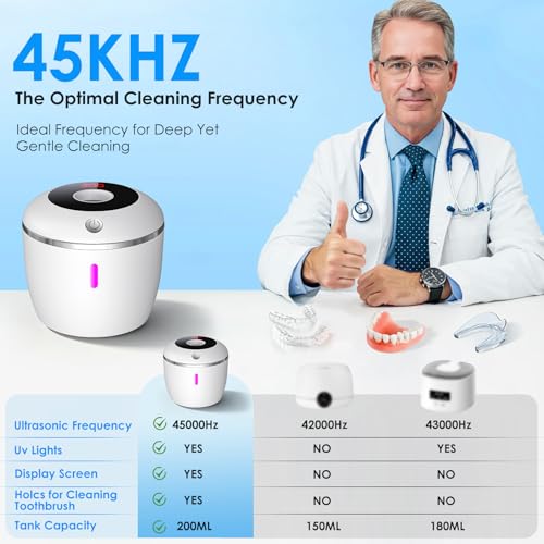 Ultrasonic Retainer Cleaner Machine 45kHz 200ML 4 Modes Dental Cleaning Pod for Dentures Retainers Aligners Jewelry (White) White