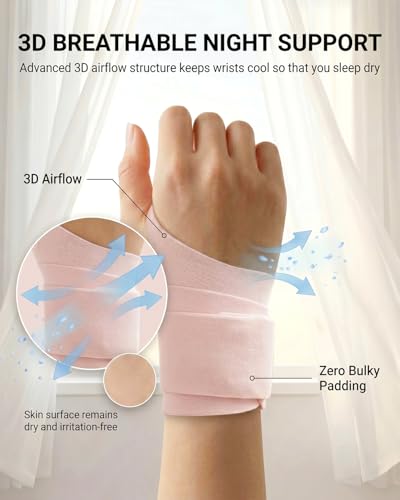 Women's Pink Wrist Brace for Sleeping & Carpal Tunnel Relief - Soft Splint-Free Compression Hand Wrap for Night Support