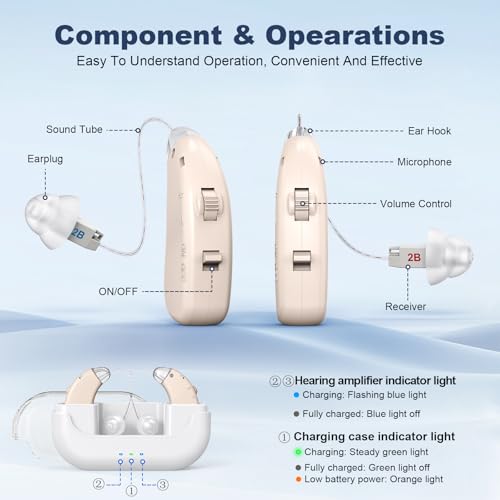 Rechargeable Hearing Aids for Adults & Seniors, hearing aids, Noise Cancelling Behind-the-Ear Amplifiers – Portable Charging Case, Lightweight, Stepless Volume Adjustment (Brown) Brown