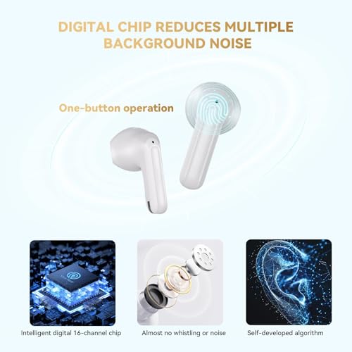 Rechargeable Bluetooth Hearing Aids for Seniors with APP Control White