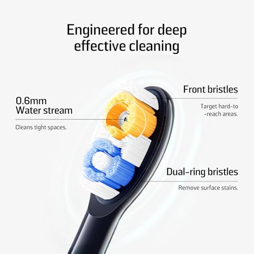 Soocas Multiclean Classic Clean Electric Toothbrush Replacement Heads, Compatible with Both NEOS II and NEOS II Ultra, 2 Brush Heads, Medium Bristles, Dark Violet Classic Clean - Dark Violet