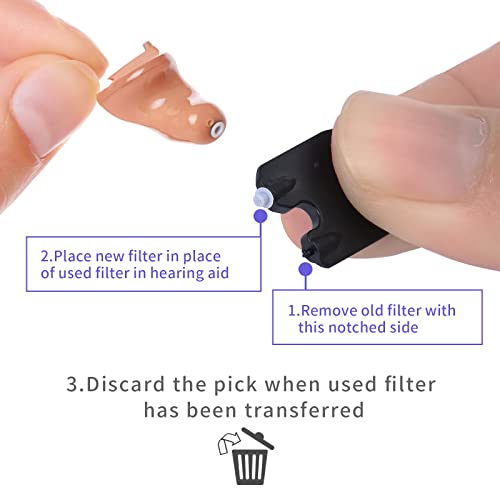 for Oticon Hearing Aid MiniFit Wax Guard Filters ProWax Replacement Cerumen Stop Suitable for Oticon RITE RIC Models (6) 6