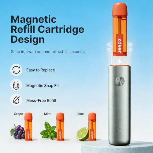 ZDEER PW13 Electric Cool Breath Spray, Probiotic Mouth Spray, Oral Spray Alcohol-Free for Fresh Breath & Dry Mouth,Rechargeable, 3 Flavor Cartridges, Travel Size, Ideal for Dating Office Daily Use Classic+3 Bombs Green