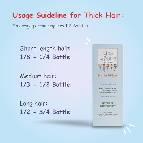Lice Lifters Lice and Nit Kit, Contains Lice Lifters Solution 8oz & Lice Lifters Removal Comb Pack of 1