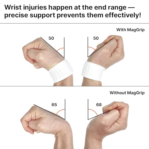 Aider MagGrip Waterproof Wrist Brace – Magnetic Strap, Quick Wear, Free Size, Fits Left & Right – Pain Relief for TFCC, CTS, Carpal Tunnel, Injury Recovery (Black) Black