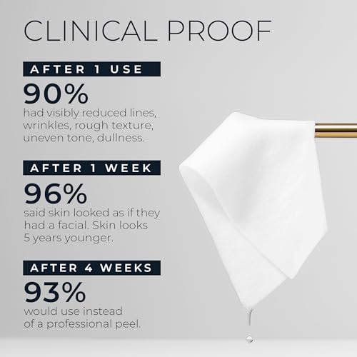 RoC Retinol Correxion Line Smoothing 2-Step Peel Pads - 20 Treatments 20 Count (Pack of 1)