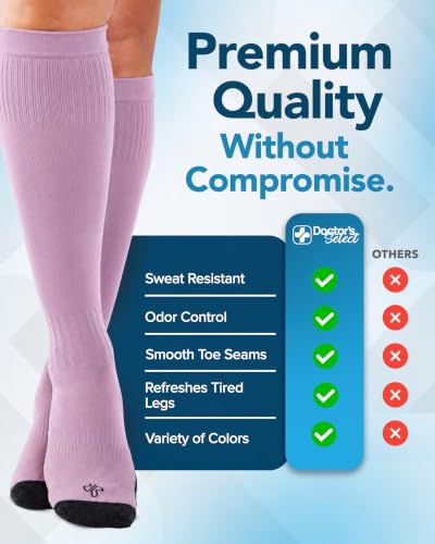Doctor's Select® Bamboo Viscose Light Compression Socks for Women & Men - 3 Pairs, 8-15 mmHg Compression Socks, Knee High Medium Gray/Blue/Rose - 3 Pairs