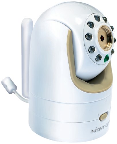 Infant Optics Wide Angle Lens For DXR-8 - BeesActive Australia