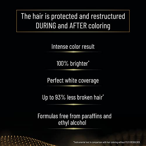 Il Salone Milano Plex Rebuilder Permanent Hair Color Cream - 3.0 Dark Brown Professional Hair Dye Kit for a Natural Gloss & Glaze - Paraffin, Paraben, and Alcohol Free (Pack of 2) 2 Count (5.01 Fl Oz)