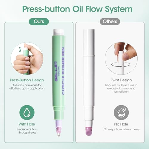 GELLEN 2Pcs Cuticle Pusher Oil Pen for Exfoliating & Hydrating Fresh - 2Pcs