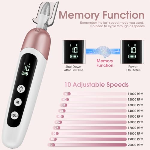 Cordless Electric Nail File Set, Professional Manicure Pedicure Kit with Memory Modes, 10 Speed Portable Nail Drill Machine, Pedicure Tools for feet, Hand Foot Care Tool for Thick Nail Toenail Cuticle Pink-Standard