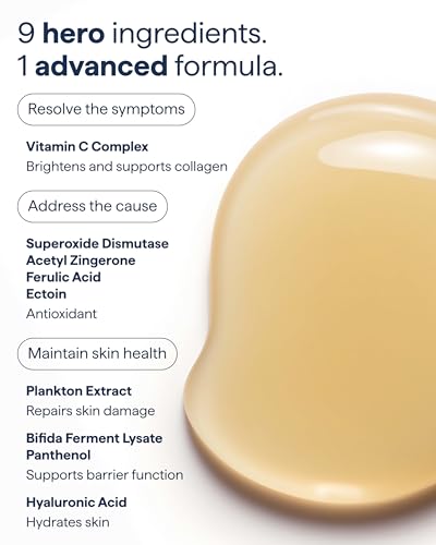REMEDY for Daily Defense, 15% Vitamin C Complex Brightening Serum