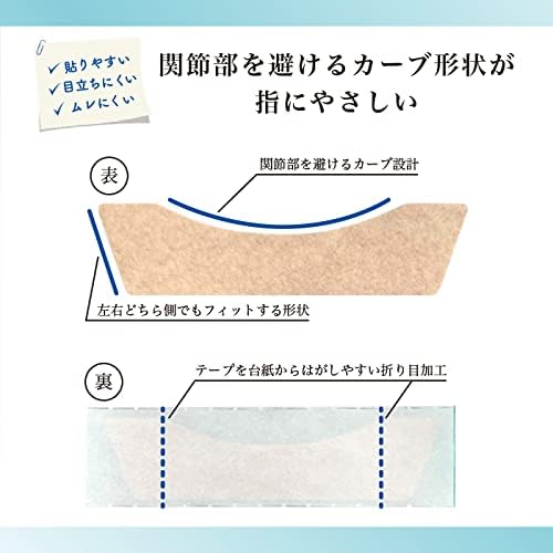 Mitsubishi Paper Winding Nail S Tape Self-Care Foot Care - BeesActive Australia