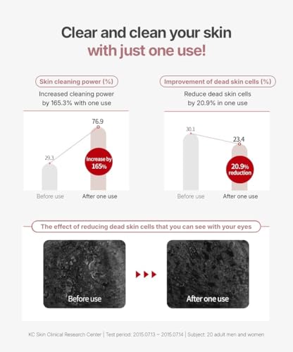 SRB Stabilized Rice Bran Enzyme Powder Wash - Exfoliating Face Wash with Enzymes for Sensitive and Acne Skin - Hydrating Collagen Rice Cleansing Powder (2.46oz)