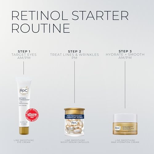 RoC Clinical Mini Retinol Anti-Aging Skincare Routine Kit with Line Smoothing Eye Cream, Serum Capsules, and Max Hydration Face Cream for Wrinkles and Dark Circles
