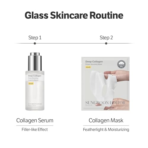 SUNGBOON EDITOR Rejuvenating Combo/Deep Collagen Boost Set(Serum+Mask 4ea)