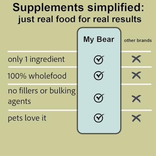 Organic Kelp Plaque & Tartar Remover for Dogs & Cats – Natural Seaweed Dental Powder – Human Grade – 70g