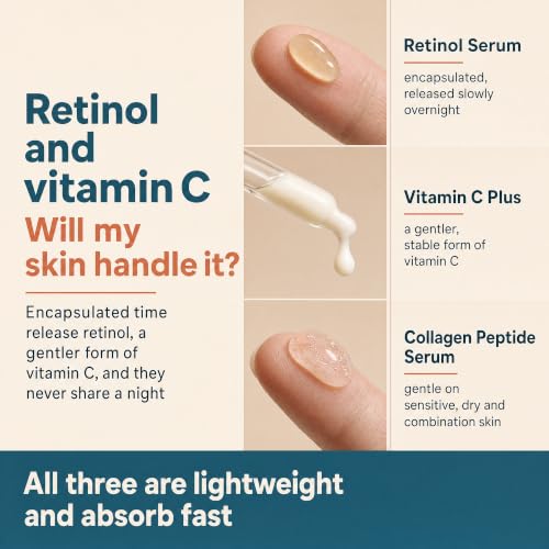 Eva Naturals Trifecta Face Serum Set – Retinol, Vitamin C & Peptides with Hyaluronic Acid & Niacinamide – Anti-Aging Skincare Bundle for Women – Collagen Boosting, Wrinkle & Spot Treatment Trio 1 Fl Oz (Pack of 3)