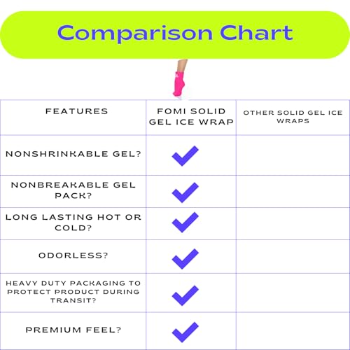 FOMI Hot Cold Full Foot and Ankle Solid Gel Ice Pack | Premium Comfort 360 Degree Cooling Compression Wrap for Plantar Fasciitis, Heel Spurs, Achilles, Tendonitis, Sore Feet, Gout | One Size (Pink) Pink