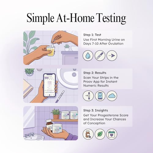 Proov Confirm PdG Implantation Test - Progesterone Scoring System - 1 Kit 5 Count (Pack of 1)