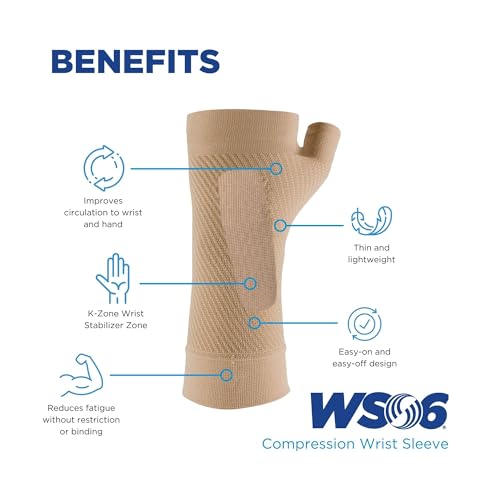 OrthoSleeve WS6 Compression Wrist Sleeve/Carpal Tunnel Wrist Brace, Supports Pain and Strain and Fatigue Black Small