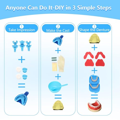 DIY Oral Care Kit at Home, 2 DIY Custom Smile Full Kits, Fully Customizable with 2 Complete Sets