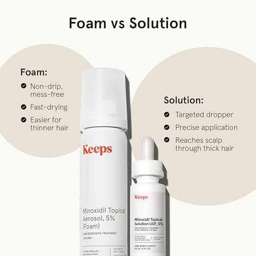 Keeps Minoxidil Foam 5% for Men, 3 Month Supply (3 x 2.11 Oz Bottles) Men's Minoxidil Aerosol Foam (3-Month Supply)
