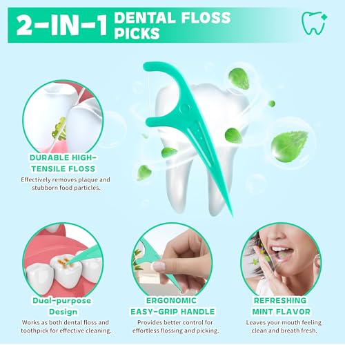 300 Count Mint Floss Picks – Dental Flossers with 5 Travel Cases, Helps Prevent Cavities, Remove Plaque & Freshen Breath – Premium Toothpicks for Family