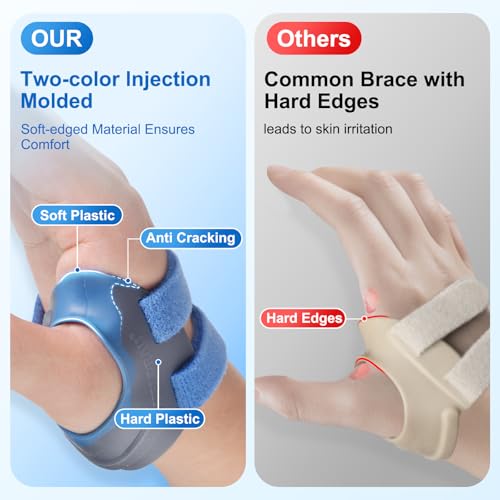 Velpeau CMC Thumb Brace for Osteoarthritis - with Shape-memory Restriction Splint, CMC Joint Stabilizer, Basal Thumb Arthritis Pain Relief and Support for Women and Men (Blue, Right Hand, Small) Blue
