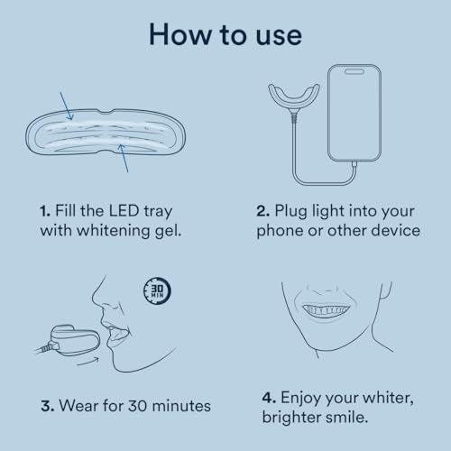 Auraglow Basic Whitening Kit & Sensitivity Relief Serum