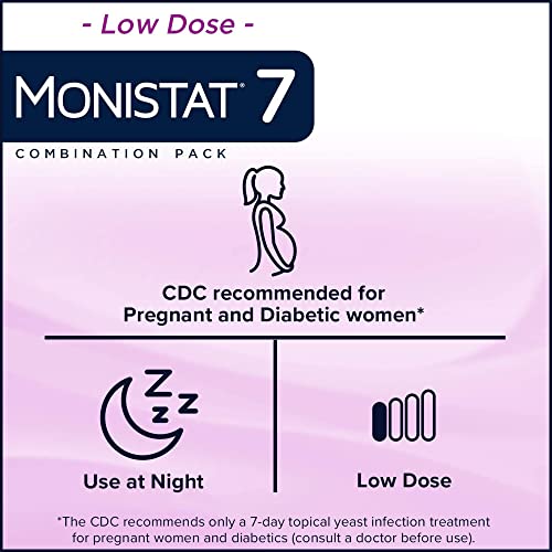 Monistat 7-Day Yeast Infection Treatment for Women, Miconazole Cream