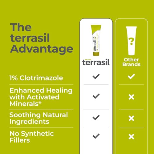 terrasil Ringworm Treatment Antifungal Cream, Kids & Adults, 1oz 1 Ounce