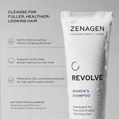 Zenagen Revolve Women's Travel Duo | For Fine & Thinning Hair, 2.5 Fl Oz