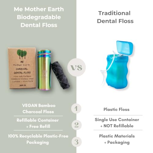 Refillable Rainbow Container and Dental Floss Picks Bundle!