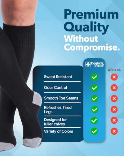 Doctor's Select® 3 Pairs Plus Size Compression Socks Wide Calf - Bamboo Viscose Knee High Socks | Circulation Support 3X-Large 01 - Black - 3 Pairs