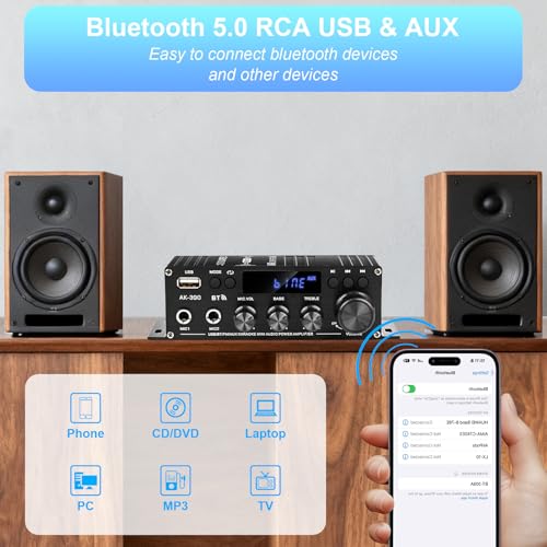 Stereo Amplifier Home Audio Receiver AK-390,AMP Speaker Bluetooth 5.0 Amplifier 400W+400W 2 Channels with 12V/3A Power Amplifier HiFi Amplifier FM Radio,(BT,USB, AUX, Mic)Input for Home Party Black-AK390