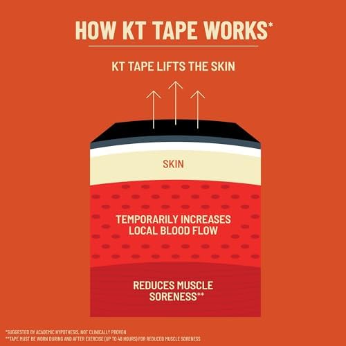 KT Tape, Pro Synthetic Kinesiology Athletic Tape, 10 Count, 10” Precut Wide Strips Black