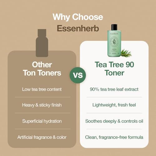 Tea Tree 90 Calming Toner – Centella Asiatica (10.82 fl oz)