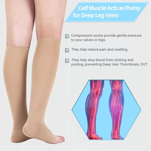Medical Compression Socks for Women and Men, 23-32 mmHg , Open Toe, Knee High Length Compression Stockings for Varicose Veins, DVT, Edema, Running, Nursing M