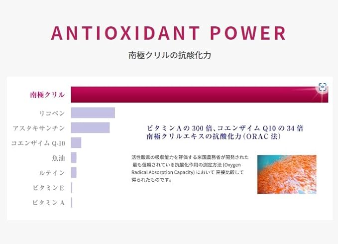 Doctor's Man Co., Ltd. Antarctic krill extract 90 grains 100% krill oil Omega-3 fatty acid supplement (high content of phospholipids and astaxanthin) - BeesActive Australia