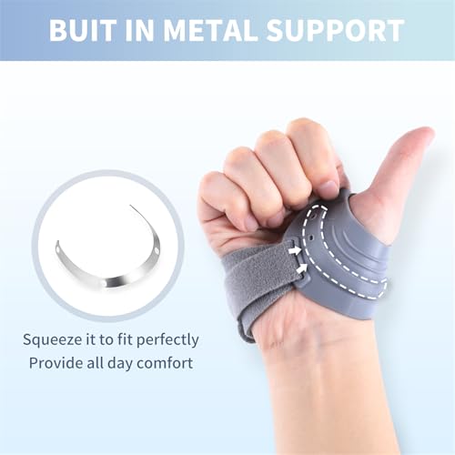 CMC Thumb Brace with Thumb Sleeve for Tendonitis Gray Small Right Grey-Right