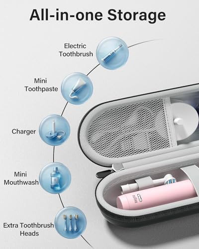ProCase 2 Pack Travel Case for Oral-B/Oral-B Pro/Sonicare Protective Clean Electric Toothbrush