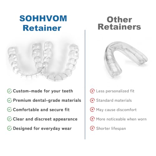 Cutsom Lower Clear Retainer for Teeth Lower Retainer