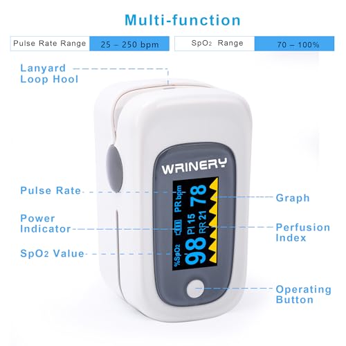 WRINERY Fingertip Pulse Oximeter, Oxygen Saturation Monitor, O2 Saturation Monitor, OLED Portable Oximetry with Batteries, Lanyard (Gray-White)