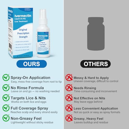 Liquid for Adults (2 Fl Oz), Lightweight Hair, Fast-Apply Topical Liquid Formula, for Head Lice & Egg Care