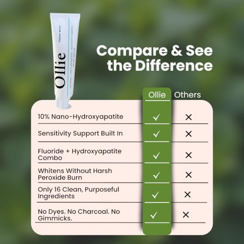 Ollie Toothpaste with Fluoride, 10% Nano Hydroxyapatite, Fresh Mint, 2 Pack 4 Ounce (Pack of 2)