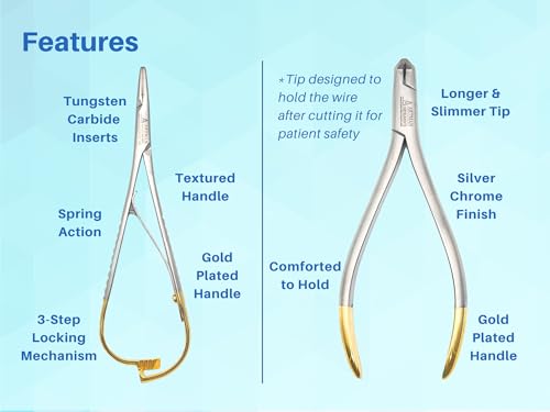 Bundle of Distal End Cutter 5.3" Gold Plated Handle w/Tungsten Carbide Inserts & Mathieu Pliers 5.5" Gold Plated Handle w/Tungsten Carbide Inserts Orthodontics Stainless Steel by Artman Instruments