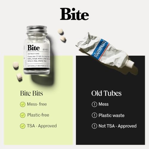Bite Whitening Toothpaste Tablets – 2 Months – Fluoride Free, Nano Hydroxyapatite + Xylitol, Mint – Vegan, Cruelty-Free, Made in USA, Sensitive Teeth, Travel Size, Adults, Kids, (2 Bottles, 124 Tabs)