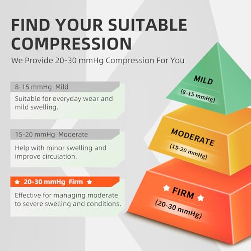 Medical Compression Socks for Men & Women, 3 Pairs 20-30mmHg Knee High Graduated Compression Stockings for Circulation, Swelling, Varicose Veins, Flying, Travel, Nurses, Running, Pregnancy L-XL Black Grey, Woody Scent